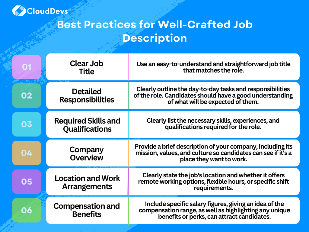 Best Practices for well crafted job description
