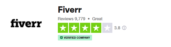 Fiverr rating