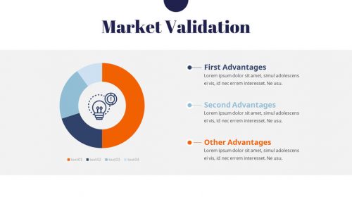 Market Validation