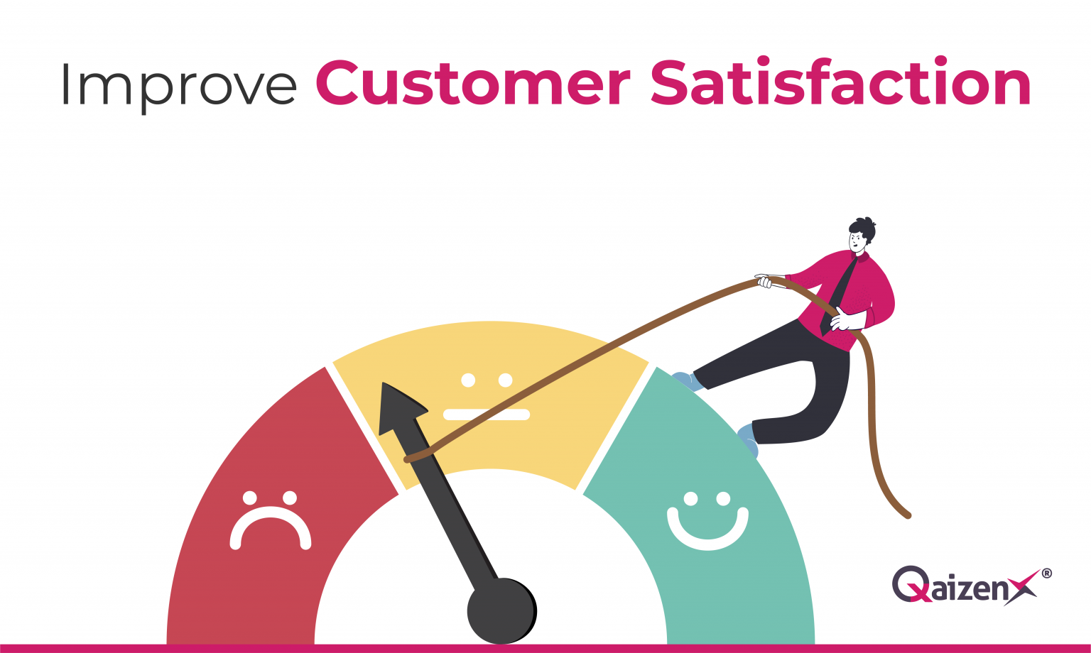 Customer Satisfaction